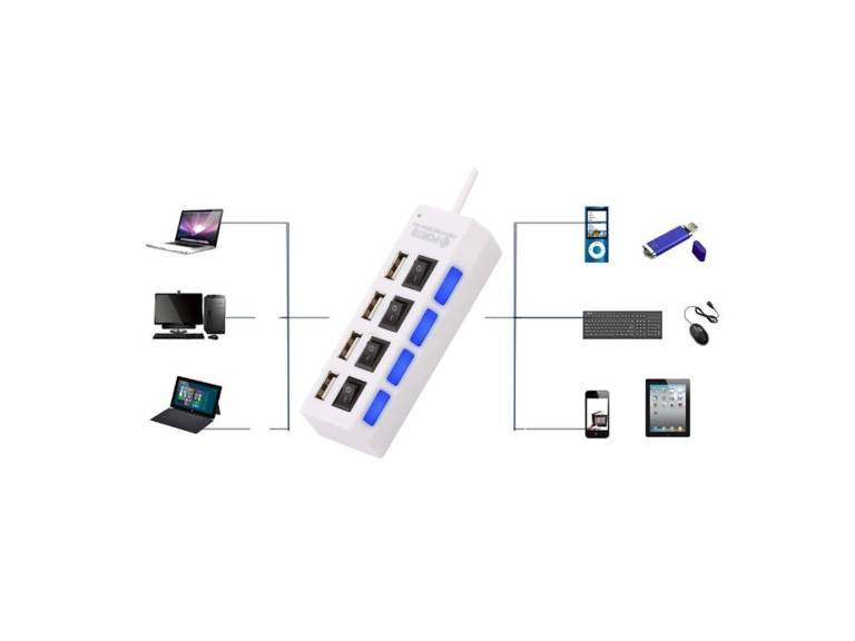Hub USB 2.0 Con Switch Con 4 Puertos Blanco Importclick