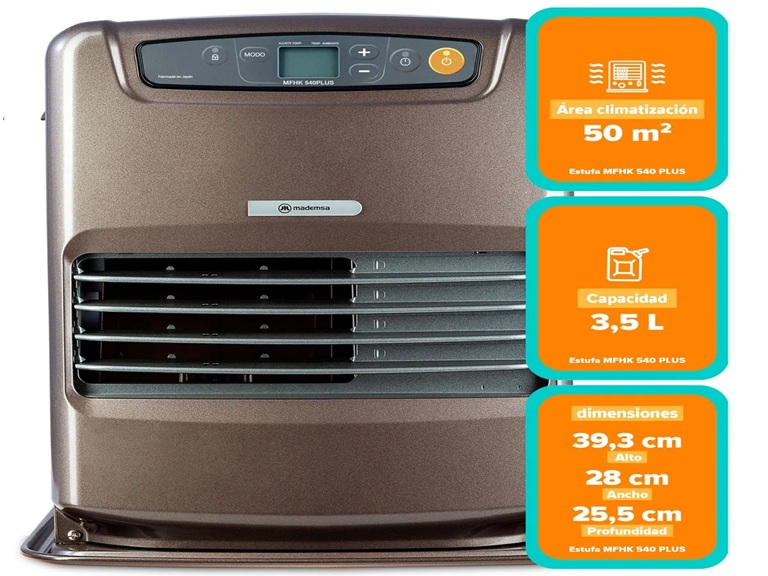 Estufas Parafina Laser Mademsa Mfhk 540 Plus